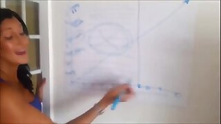 ATENCI&Oacute_N MUCHACHOS Mujer explica como aprovecharse de los hombres